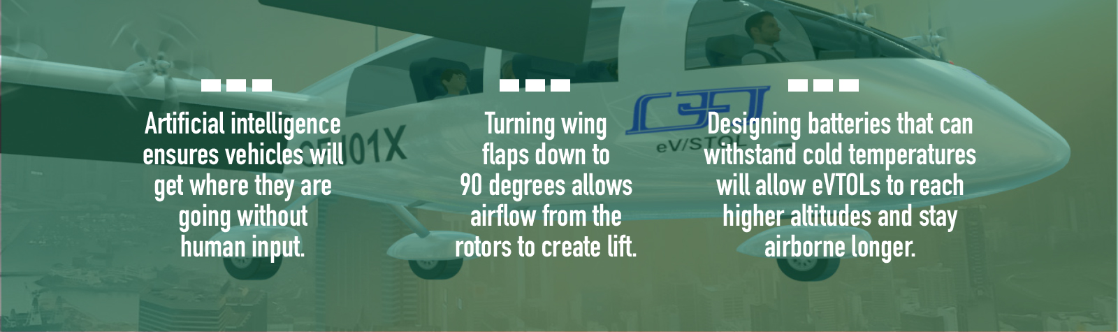 infographic for a pilotless, electric vertical takeoff and landing (eVTOL) aircraft 